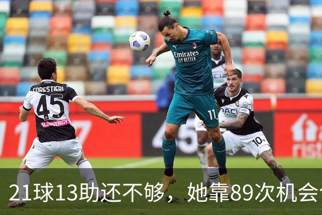 21球13助还不够，她靠89次机会创造拿下第三座金球奖
