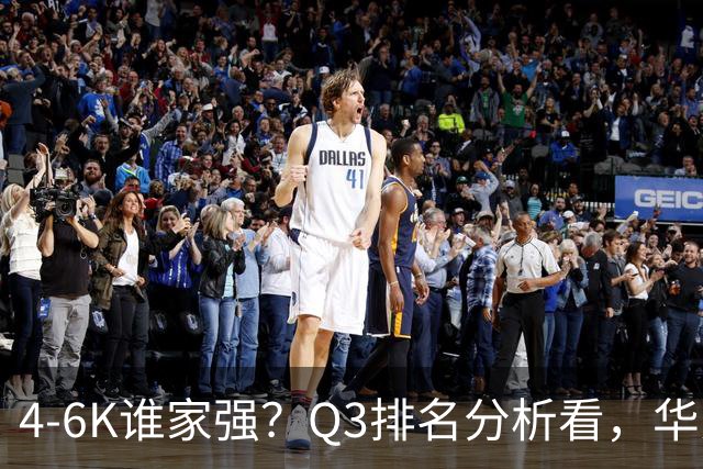 4-6K谁家强？Q3排名分析看，华为第一，苹果第二
